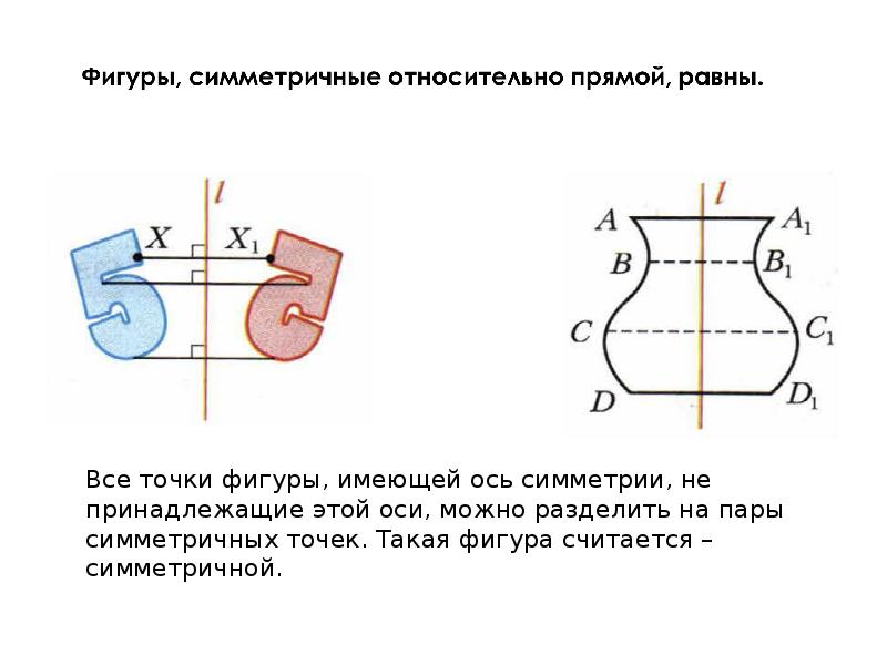 На рисунке изображена верхняя половина фигуры имеющей ось симметрии ав