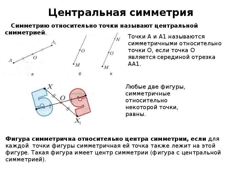 Презентация осевая и центральная симметрия 6 класс мерзляк презентация