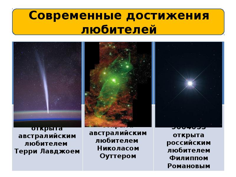 Достижения современной астрономии презентация