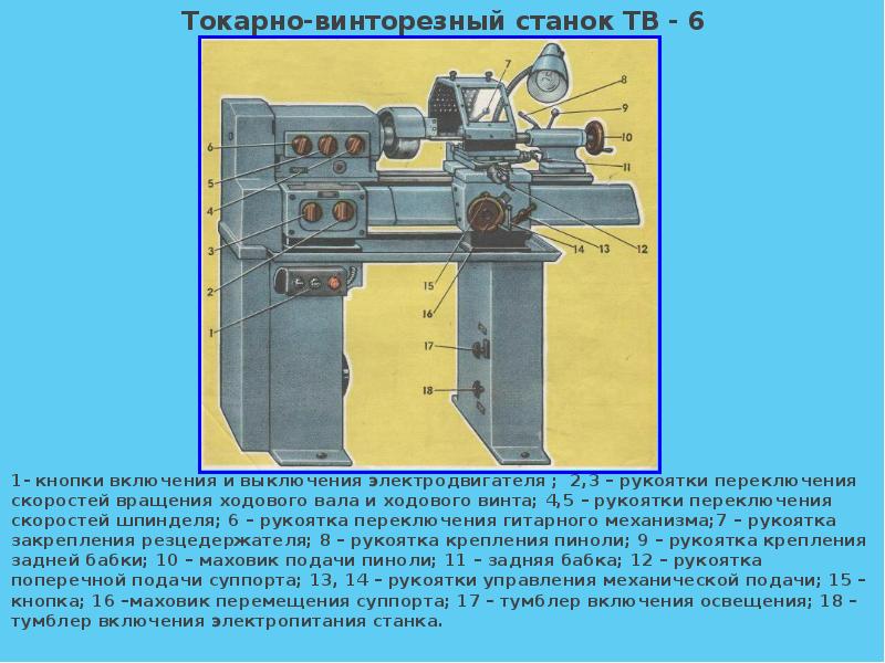 Токарно-винторезный станок ТВ - 6 Токарно-винторезный станок ТВ - 6 1-