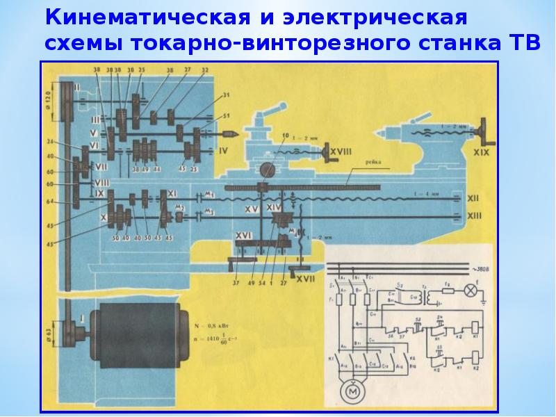 Кинематическая и электрическая схемы токарно-винторезного станка ТВ - 6 Кинематическая и