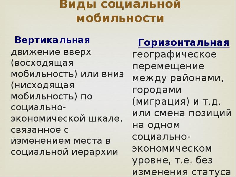 Примеры вертикальной восходящей и нисходящей мобильности. Социальная стратификация вертикальная и горизонтальная. Социальная стратификация и мобильность презентация. Виды социальной мобильности презентация. Вертикальная и горизонтальная стратификация.