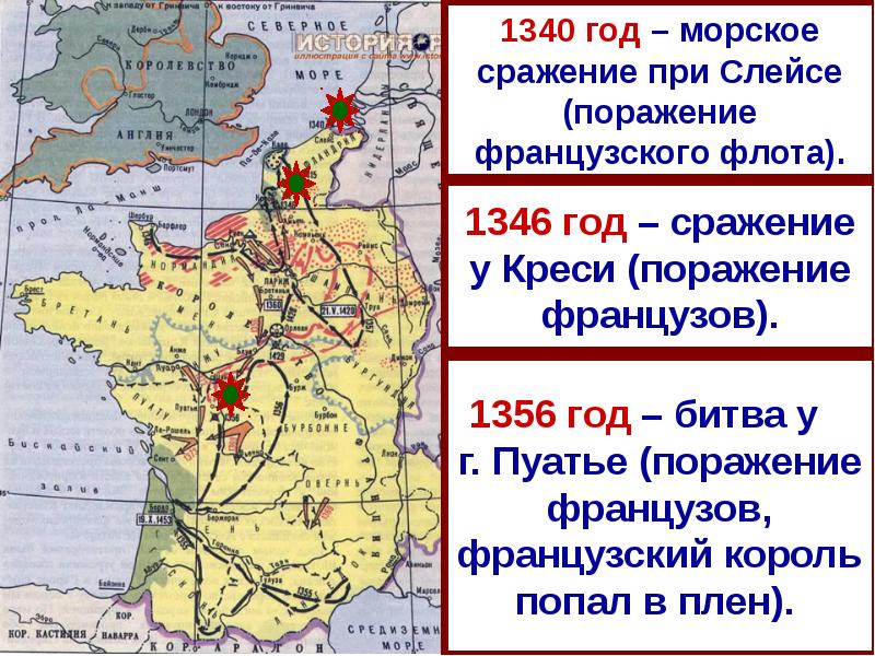 Столетняя война презентация