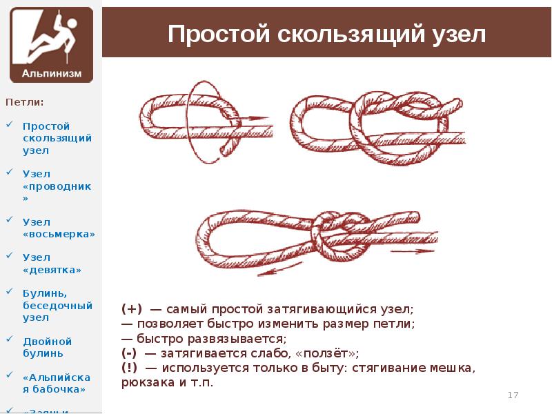 Как сделать регулируемый узел на браслете пошагово схема