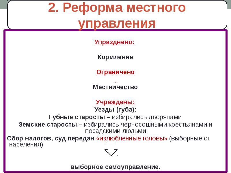 Внутренняя политика ивана грозного презентация