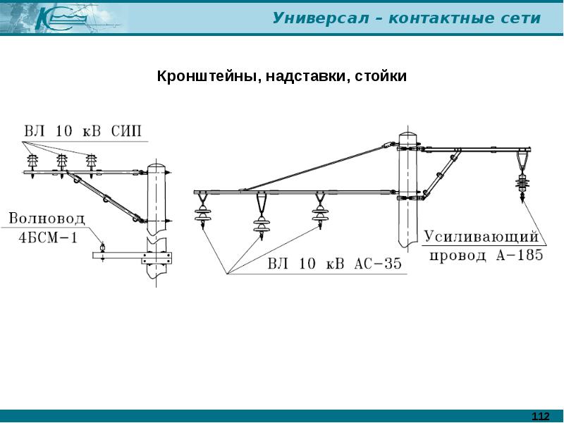 Курсовой проект по контактной сети