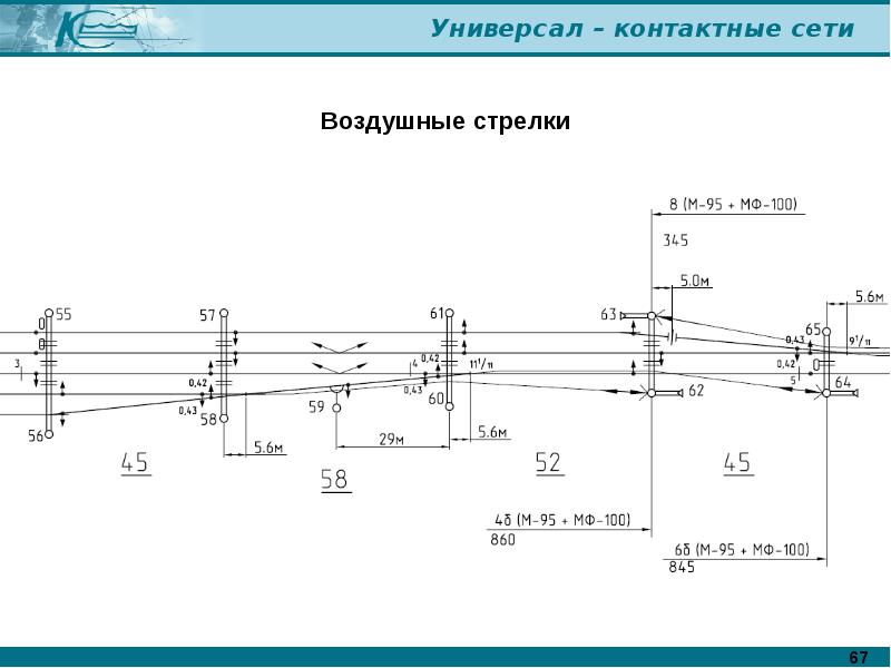 Технологическая карта воздушная стрелка