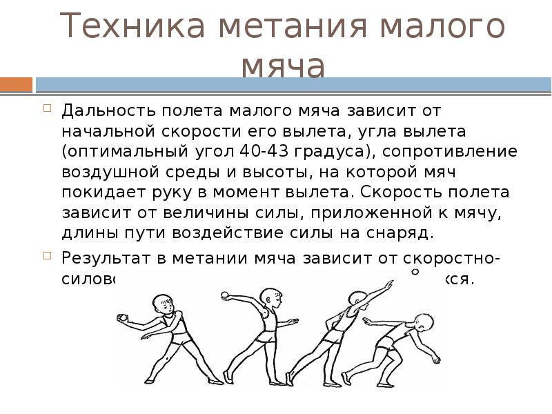 Метание мяча презентация