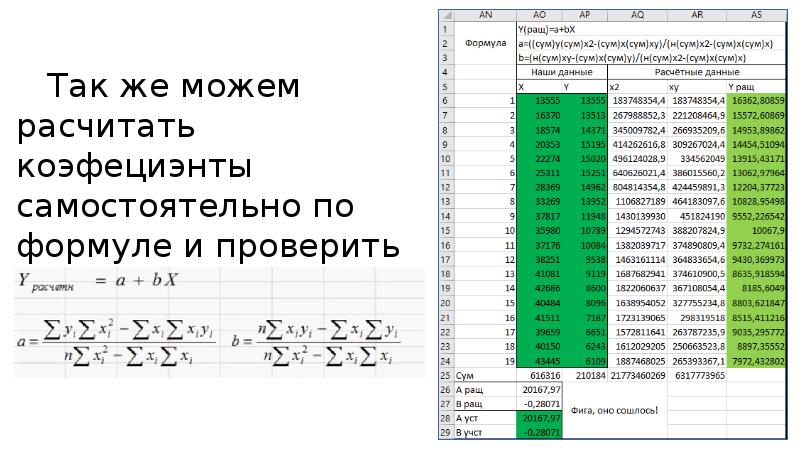 Количество аварий автомобильных