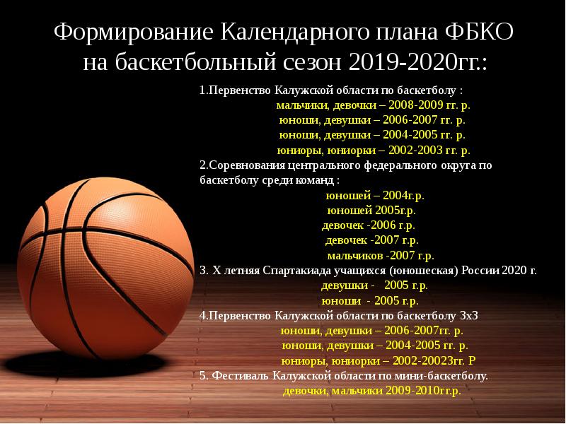 Вес баскетболисток. Вес баскетбольного мяча. Презентация на тему баскетбол. Диаметр баскетбольного кольца и мяча. Размер баскетбольного мяча.