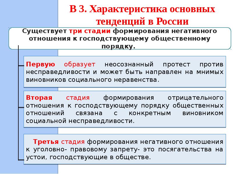 Гражданское общество это общество структурированное оно содержит внутри себя план