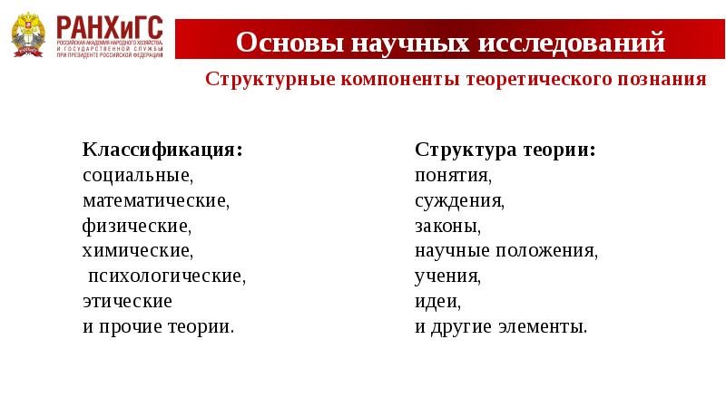 Основы наук ответы. Структурные компоненты теоретического познания. Структурные элементы теоретического познания. Структурные элементы теоретического исследования?. Основные элементы теоретического исследования.