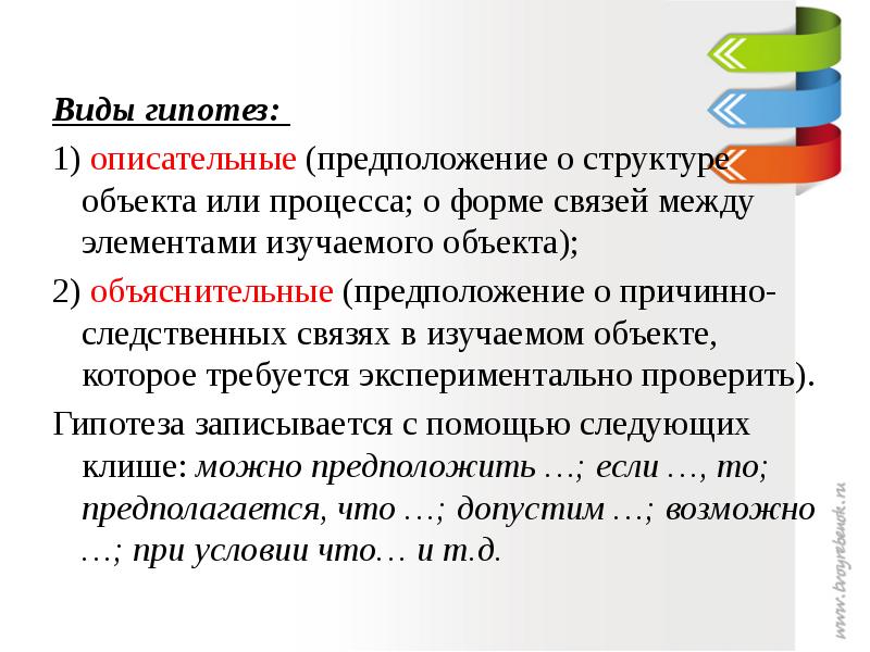 Какой вопрос возникал в связи с гипотезой