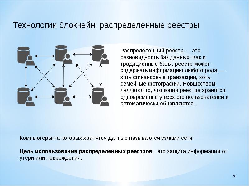 Какова рабочая схема технологии blockchain