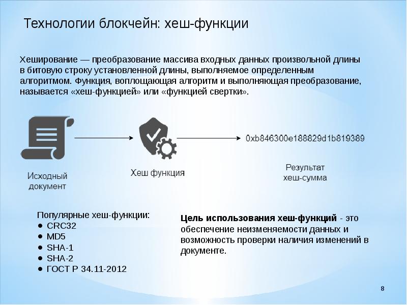 Хэш блокчейн. Хеширование блокчейн. Хэш функция блокчейна. Произвольные данные это. Входные данные функции это.