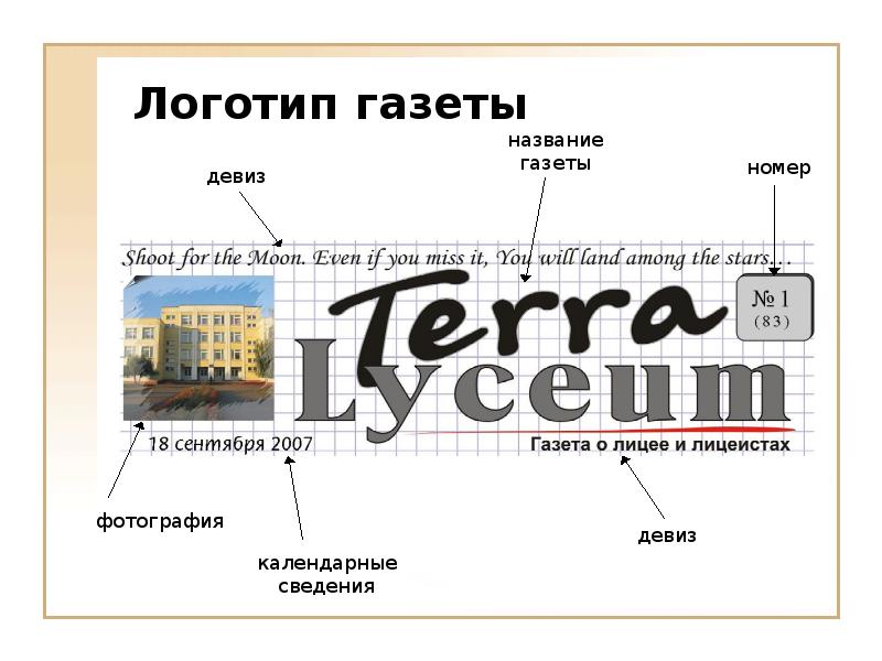 Газета вариант работы требуется. Название газет. Интересное название газеты. Логотип газеты. Заголовки газет.