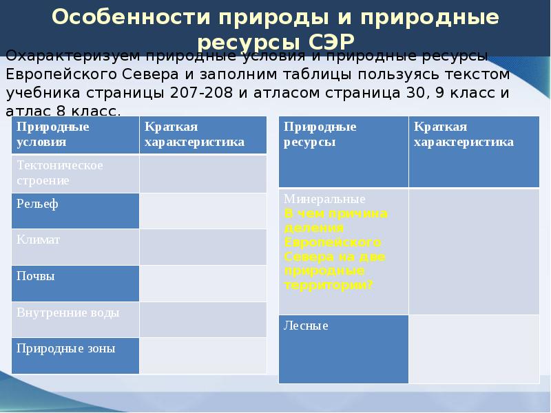 Энергетические ресурсы европейского севера