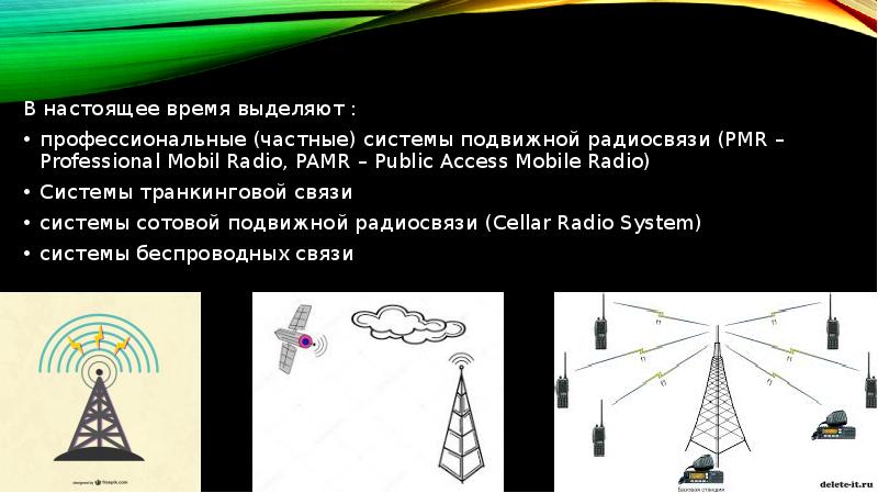 Подвижные средства радиосвязи