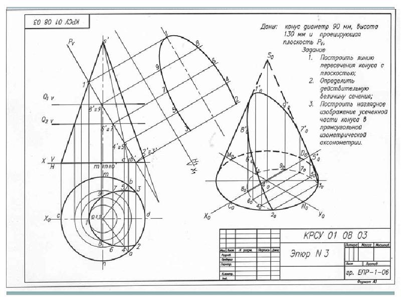 Сечение конуса чертеж