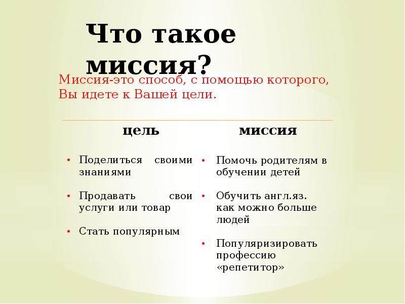 Что такое миссия