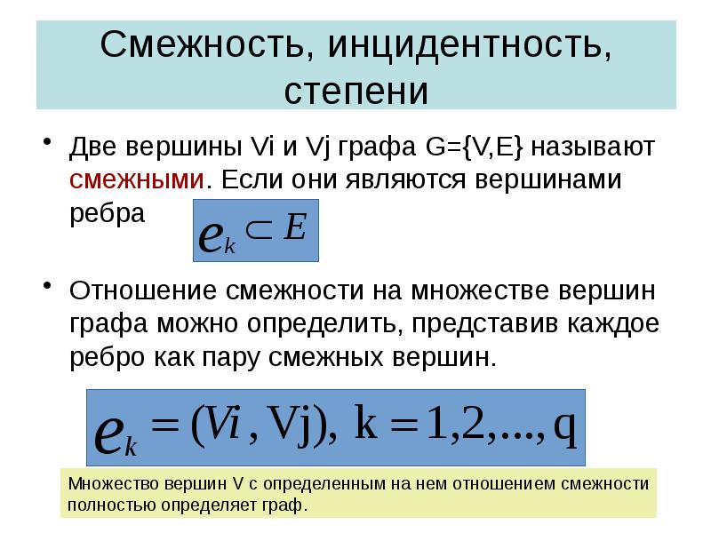 Смежность инцидентность