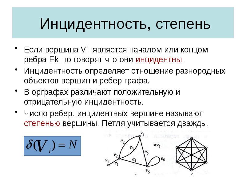 Рассмотрите рисунок назовите вершины которым инцидентно ребро 6