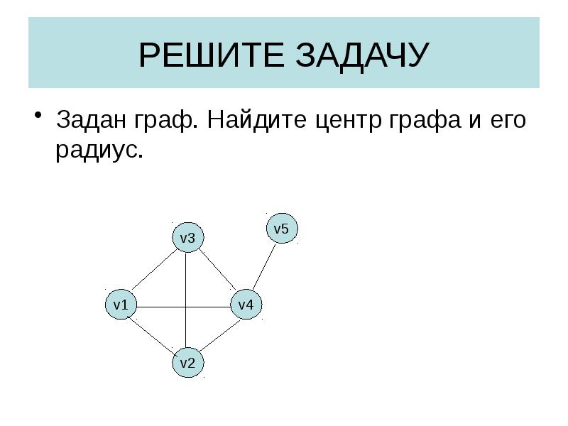 Презентация графы 6 класс