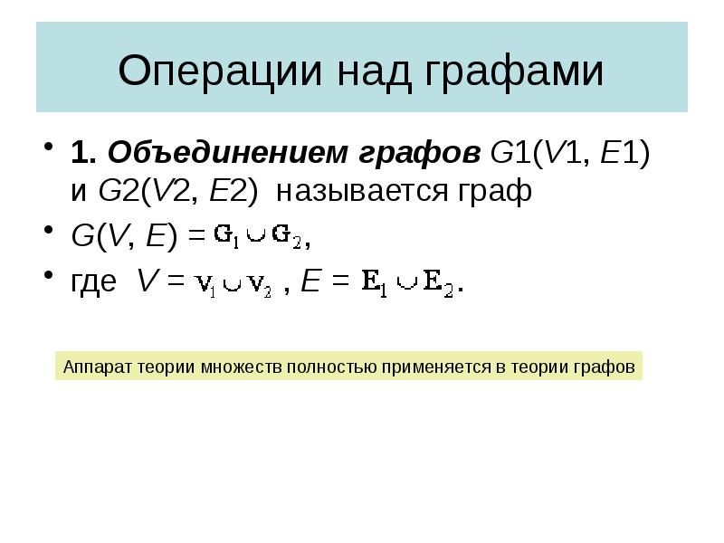 Операции над графами
1. Объединением графов G1(V1, E1) и G2(V2, E2) называется граф
G(V, E) = Операции над графами
1. Объединением графов G1(V1, E1) и G2(V2, E2) называется граф
G(V, E) =