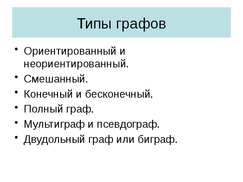 Типы графов
Ориентированный и неориентированный.
Смешанный.
Конечный и бесконечный.
Полный граф.
Типы графов
Ориентированный и неориентированный.
Смешанный.
Конечный и бесконечный.
Полный граф.