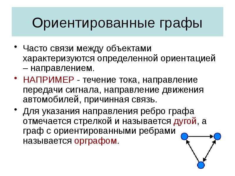 Теория графов презентация