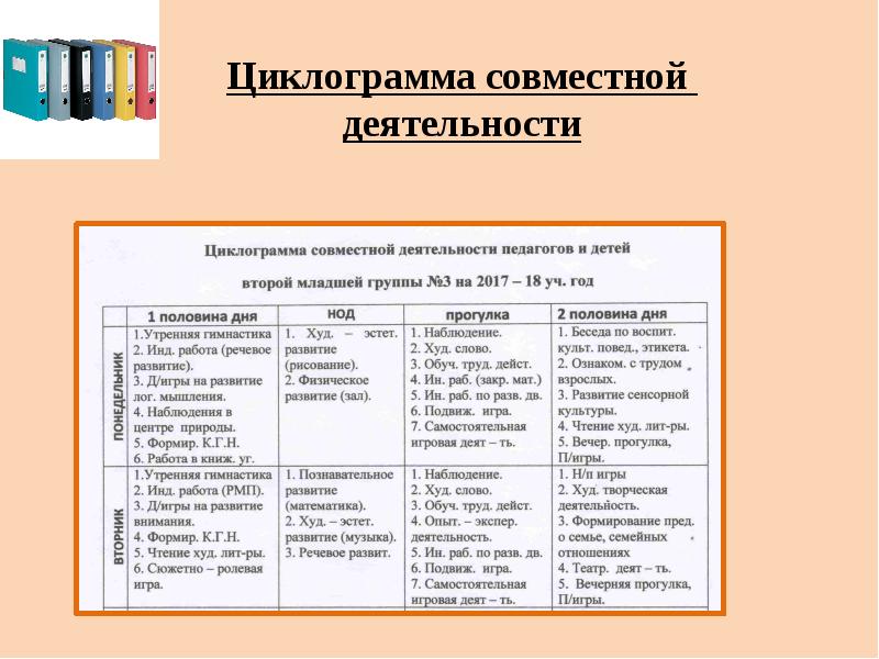 Эссе перспективный план моего физического совершенствования