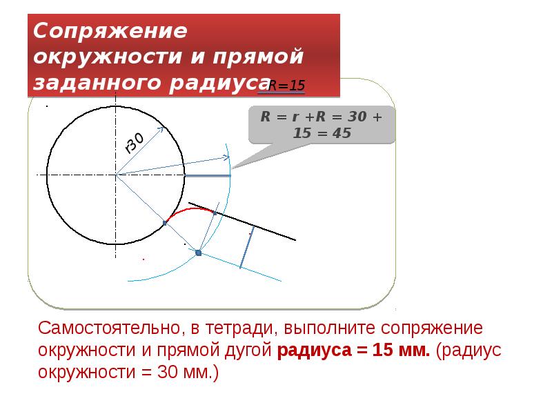 Сопряжение на чертеже это