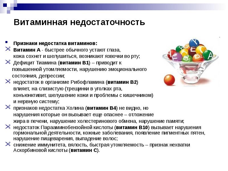 Признаки витаминов