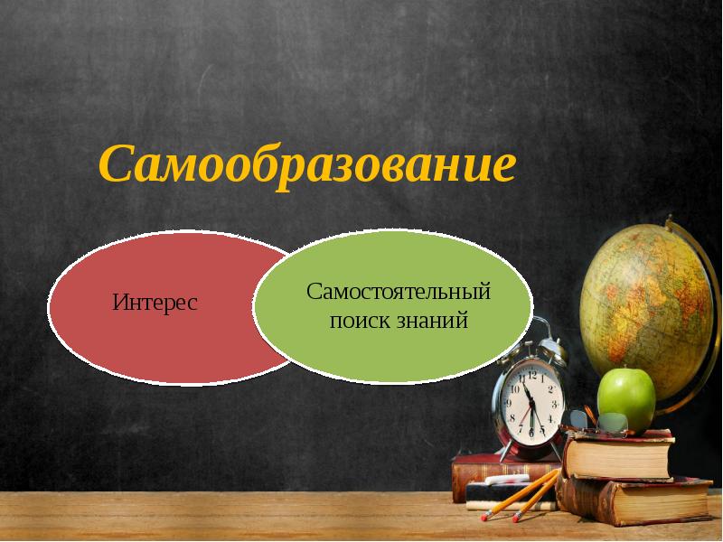 Картинки самообразование учителя