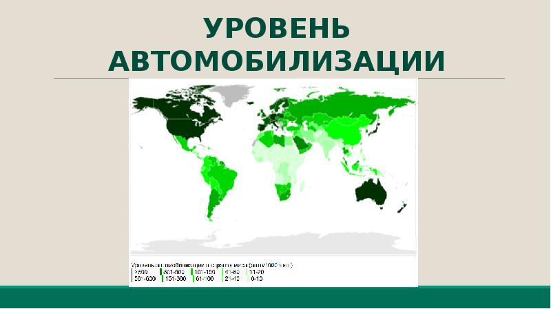 Презентация мировая транспортная система 10 класс география