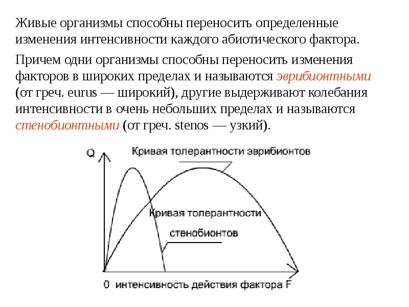 Действия факторов среды. Закономерности действия факторов среды на организмы таблица. Законы действия факторов среды. Общие закономерности действия факторов среды на организм. Общие законы действия факторов.