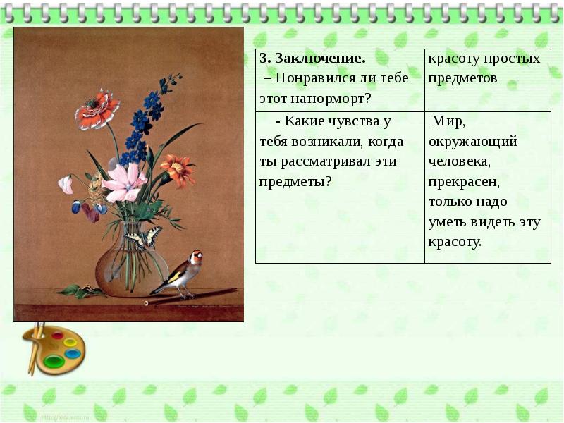 Сочинение по картине букет цветов бабочка и птичка 2 класс конспект урока