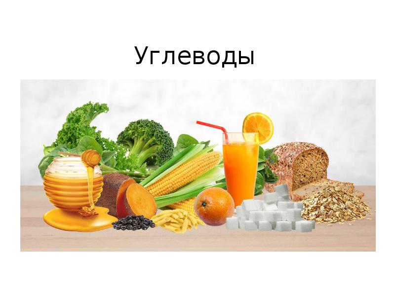 Углеводы картинки для презентации