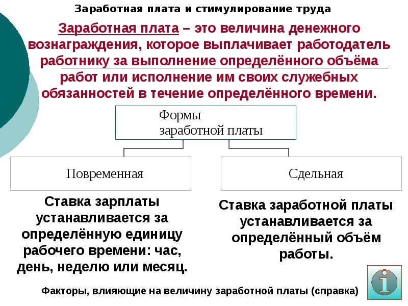 Тип заработной платы Обществознание 9 класс. Виды заработной платы Обществознание. Формы заработной платы Обществознание. Типы заработных плат Обществознание.