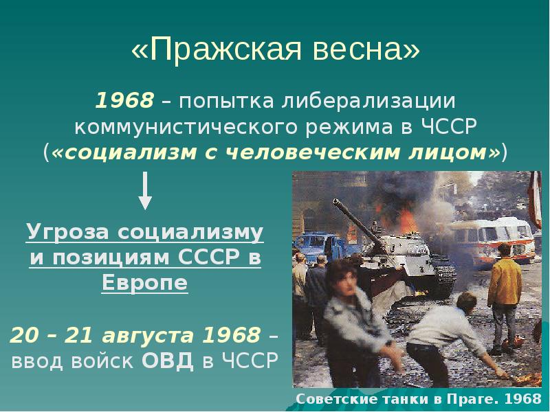 Ссср 1964 1985 презентация