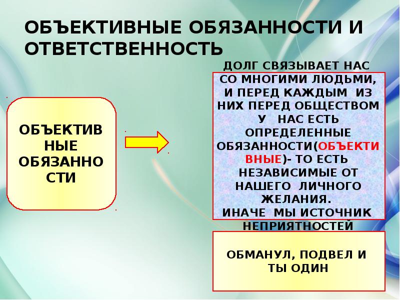 Долг и ответственность. Что такое объективные обязанности. Примеры объективных обязанностей. Объективные обязанности и ответственность это. Что такое долг что такое объективные обязанности.