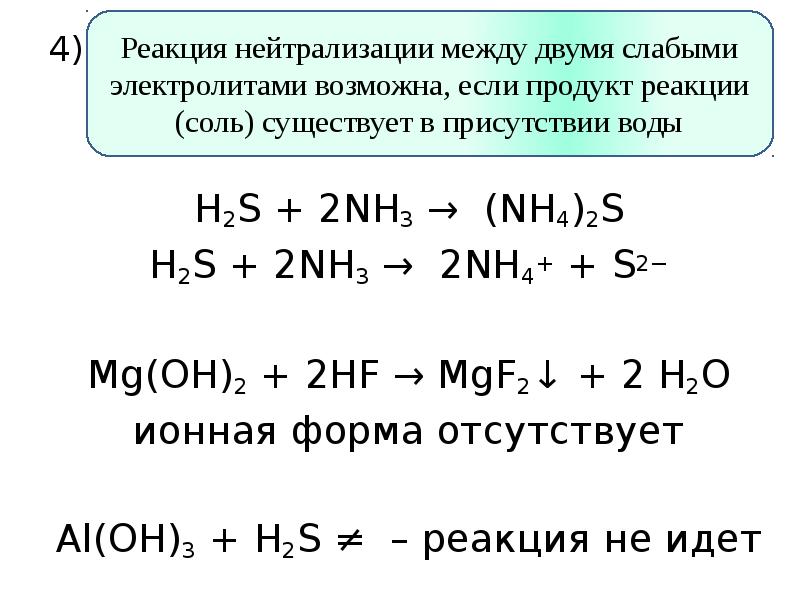 Правая часть схемы реакции nh3 o2 это