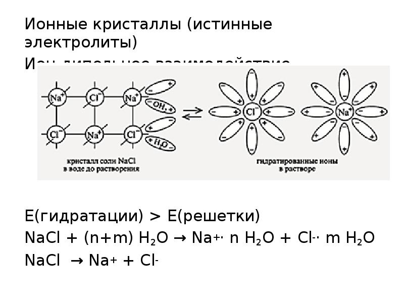 Ионный электролит. Гидратация электролитов с ионной связью. NACL h2o диссоциация. Диссоциация NACL. Электролитическая диссоциация NACL.