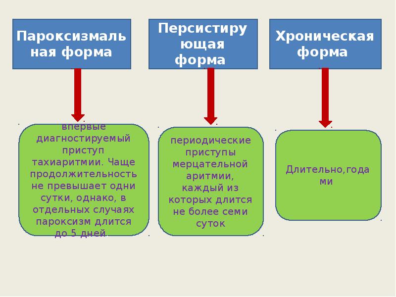 Гражданство республики узбекистан презентация