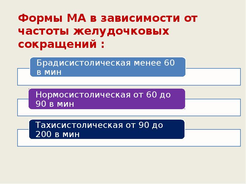 Система образования в узбекистане презентация