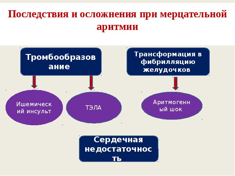 Промышленность узбекистана презентация