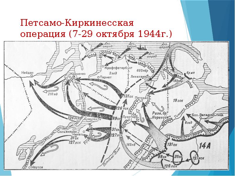 Петсамо киркенесская операция дата