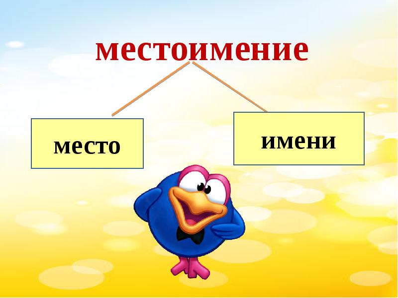 Презентация 3 кл местоимение