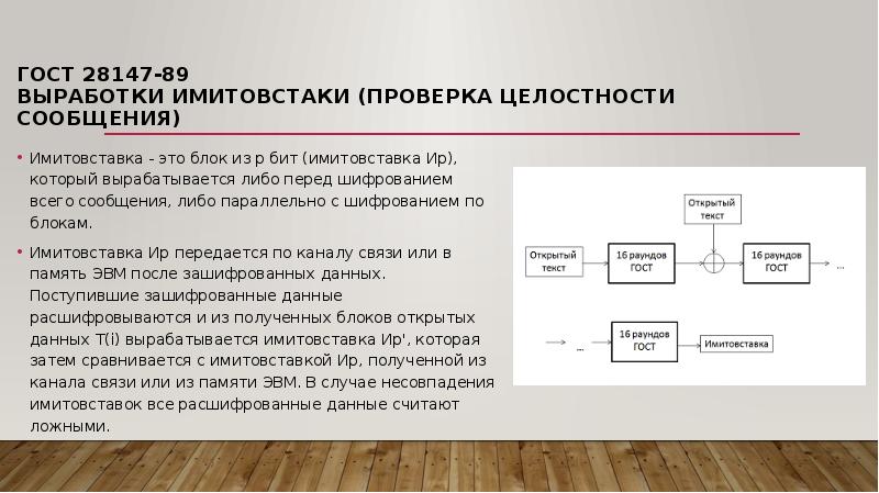 28147 89 шифрование. ГОСТ 34.12-2018. ГОСТ 28147-89. Стандарт шифрования ГОСТ 28147-89. Общая схема шифрования.. Имитовставка в криптографии.