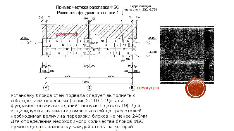 Ленточный фундамент презентация